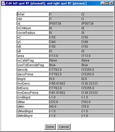 Assigned spot ID labels edit prompt