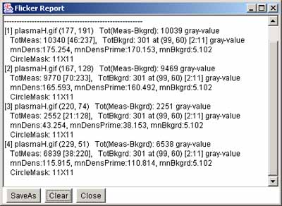 Report for measuring multiple spots