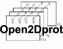 MOpen2Dprot icon